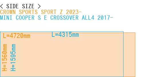 #CROWN SPORTS SPORT Z 2023- + MINI COOPER S E CROSSOVER ALL4 2017-